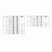 Схема вузла: Довідкова інформація для Honda NX650 Dominator