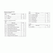 Схема узла: Справочная информация для Honda CB750 Seven Fifty