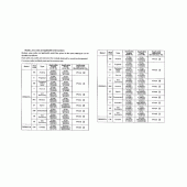 Схема вузла: Довідкова інформація для Honda CBR600 CBR600F