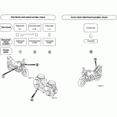 Схема узла: Справочная информация для Honda CBF500