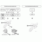 Схема вузла: Довідкова інформація для Honda CBR125