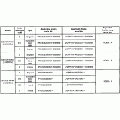 Схема вузла: Довідкова інформація для Honda FJS600 Silver Wing