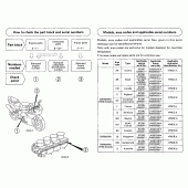 Схема вузла: Довідкова інформація для Honda CBR900RR CBR919RR Fireblade