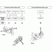 Схема вузла: Довідкова інформація для Honda VTR1000 Firestorm