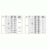 Схема вузла: Довідкова інформація для Honda ST1100 Pan-European