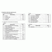 Схема вузла: Довідкова інформація для Honda CBR900RR CBR919RR Fireblade