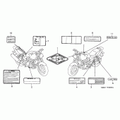 Схема вузла: Інформаційні наклейки (CB1300 / A / F / F1) для Honda CB1300 Super Four