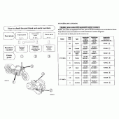 Схема вузла: Довідкова інформація для Honda VT1100 Shadow