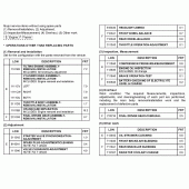 Схема вузла: Довідкова інформація для Honda ST1300 Pan-European