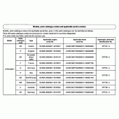 Схема вузла: Довідкова інформація для Honda VTR1000 Firestorm