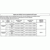 Схема вузла: Довідкова інформація для Honda FJS600 Silver Wing