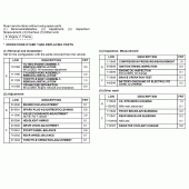 Схема вузла: Довідкова інформація для Honda CBF1000