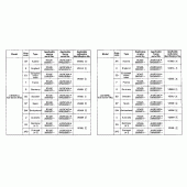 Схема узла: Справочная информация для Honda CB750 Seven Fifty