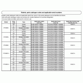 Схема вузла: Довідкова інформація для Honda VTX1800