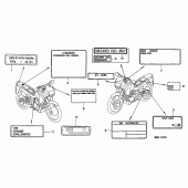 Схема вузла: Інформаційні наклейки для Honda NX500 Dominator