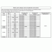 Схема вузла: Довідкова інформація для Honda CB1300 Super Bol D'Or