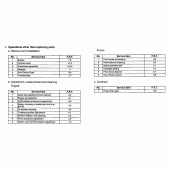 Схема узла: Справочная информация для Honda ST1300 Pan-European