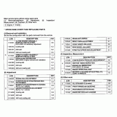 Схема вузла: Довідкова інформація для Honda CB1300 Super Four