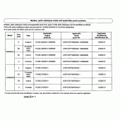 Схема вузла: Довідкова інформація для Honda CBR600 CBR600F