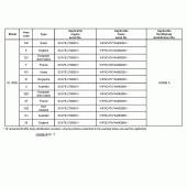 Схема узла: Справочная информация для Honda GL1800 Gold Wing