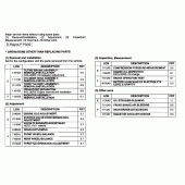 Схема вузла: Довідкова інформація для Honda VTR1000 VTR SP-1