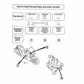 Схема узла: Справочная информация для Honda ST1100 Pan-European