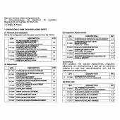 Схема вузла: Довідкова інформація для Honda XL650 Transalp