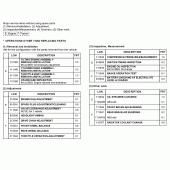 Схема вузла: Довідкова інформація для Honda CBF1000