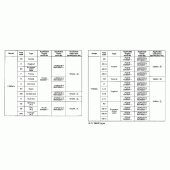 Схема узла: Справочная информация для Honda VT600 Shadow VLX