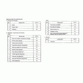 Схема вузла: Довідкова інформація для Honda NX500 Dominator