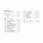 Схема вузла: Довідкова інформація для Honda CBR1000 CBR1000F