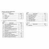 Схема узла: Справочная информация для Honda VT750 Shadow A.C.E.