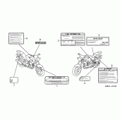 Схема вузла: Інформаційні наклейки для Honda CBF250