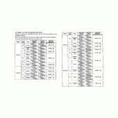 Схема вузла: Довідкова інформація для Honda NX250