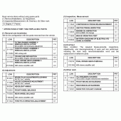 Схема узла: Справочная информация для Honda GL1800 Gold Wing