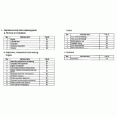 Схема вузла: Довідкова інформація для Honda CB600F Hornet