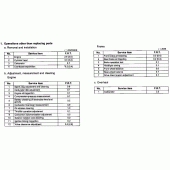 Схема вузла: Довідкова інформація для Honda CBF600