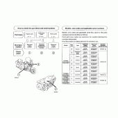 Схема узла: Справочная информация для Honda GL1500 Gold Wing Aspencade