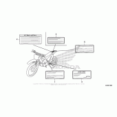 Схема вузла: Інформаційні наклейки для Honda CRF125 CRF125F