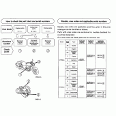Схема вузла: Довідкова інформація для Honda VT750 Shadow ACE