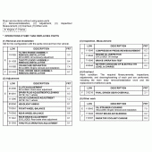 Схема вузла: Довідкова інформація для Honda VT750 Shadow Aero