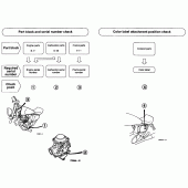 Схема узла: Справочная информация для Honda CMX250 Rebel