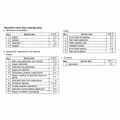 Схема вузла: Довідкова інформація для Honda VT750 Shadow ACE