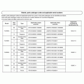 Схема вузла: Довідкова інформація для Honda FJS400 Silver Wing