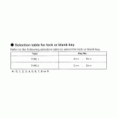 Схема вузла: Довідкова інформація для Honda VFR400