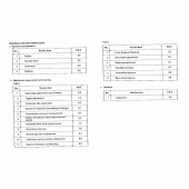 Схема вузла: Довідкова інформація для Honda VFR750F Interceptor