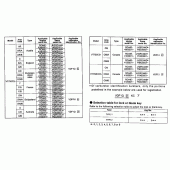 Схема вузла: Довідкова інформація для Honda VT750 Shadow ACE