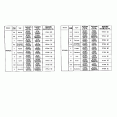 Схема вузла: Довідкова інформація для Honda VFR750F Interceptor