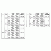 Схема вузла: Довідкова інформація для Honda XR600