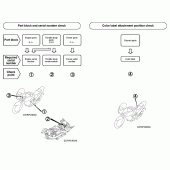 Схема узла: Справочная информация для Honda XL125 Varadero